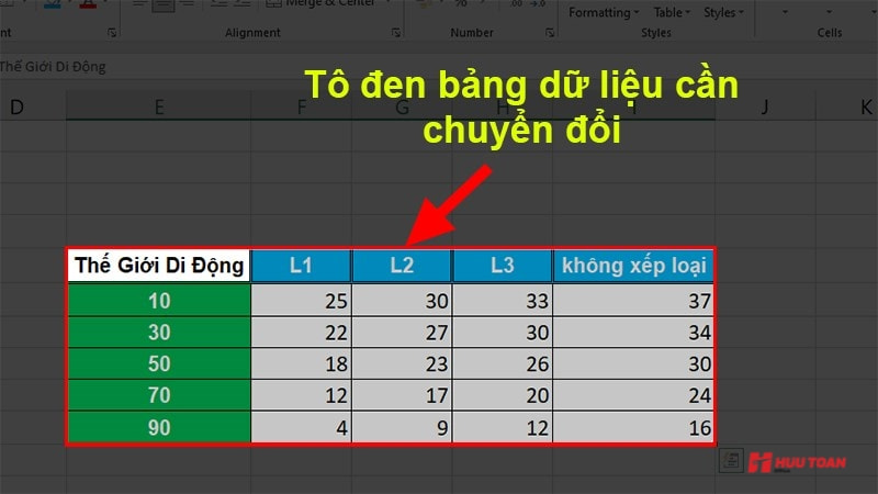 10 thủ thuật tin học văn phòng giúp bạn tăng tốc độ làm việc Thủ thuật máy tính laptop - Chuyển đổi cột thành dòng và ngược lại